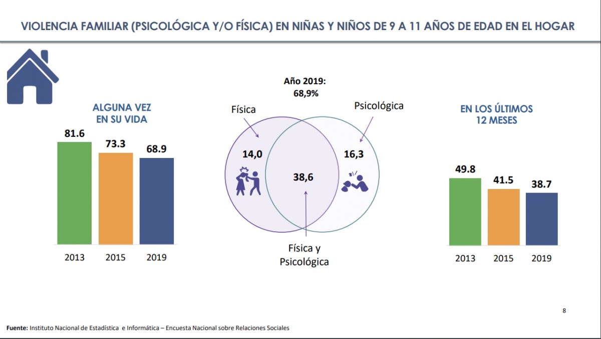 elpopular.pe