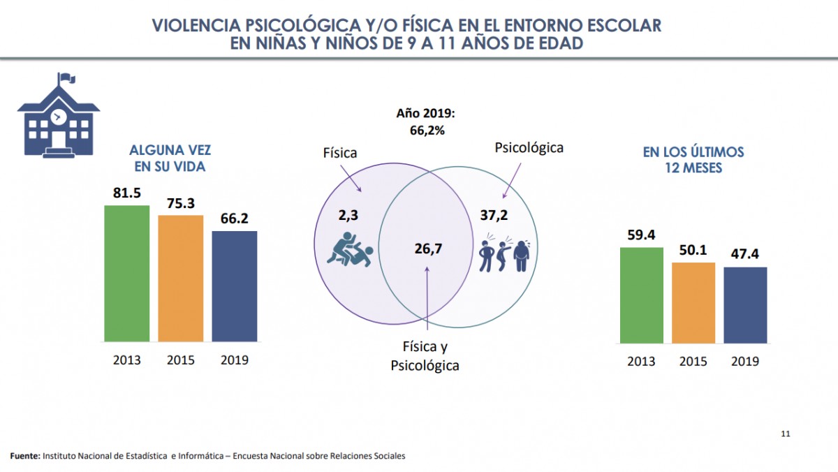 elpopular.pe