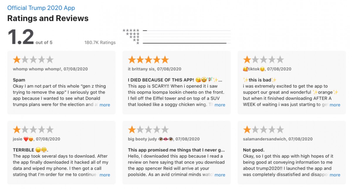 <em>Usuarios descalifican la aplicación de campaña<strong> ‘Trump 2020 oficial’</strong> del App Store.</em> <em>Usuarios descalifican la aplicación de campaña<strong> ‘Trump 2020 oficial’</strong> del App Store.</em>