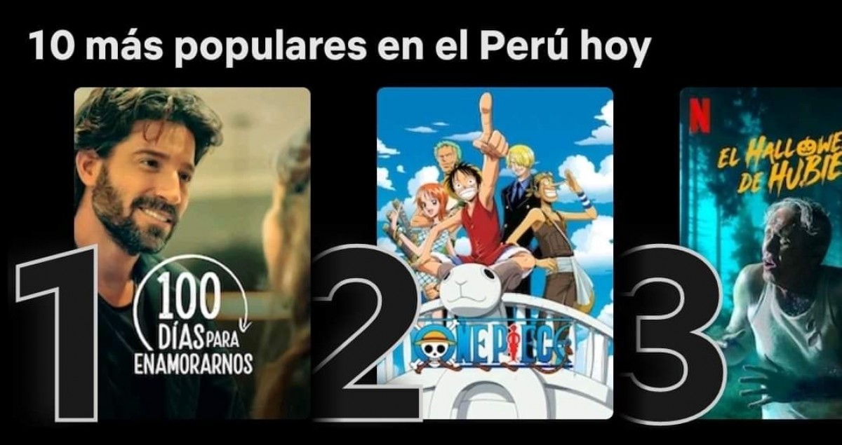 aweita.pe aweita.pe