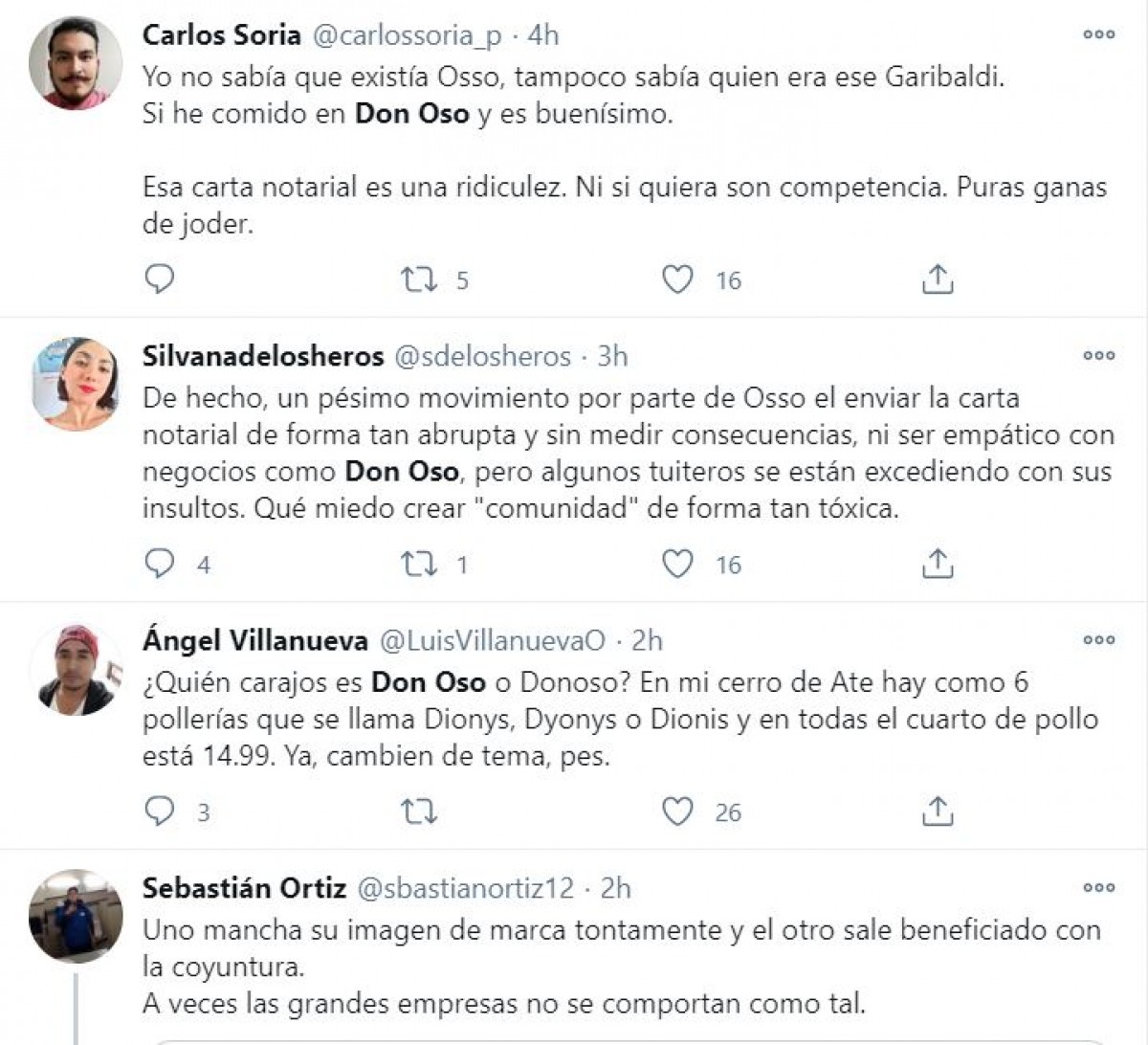 aweita.pe aweita.pe