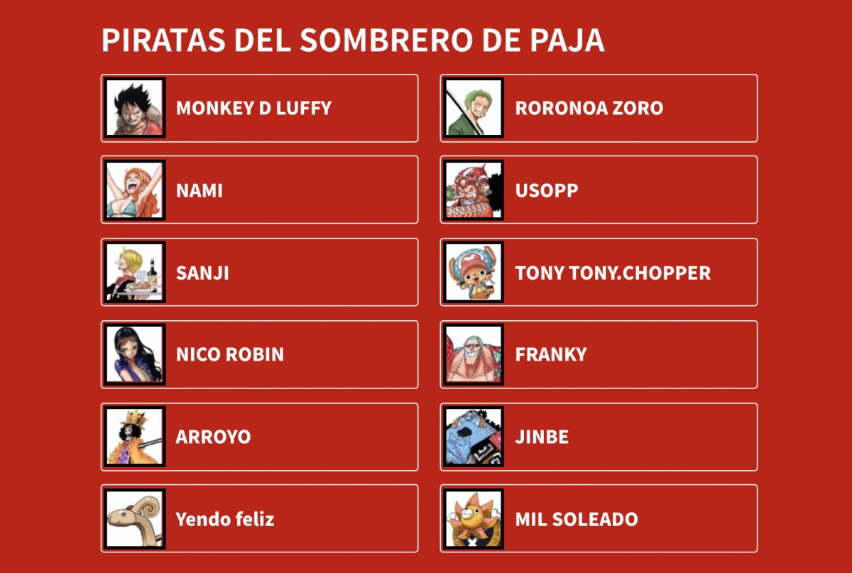 aweita.pe aweita.pe