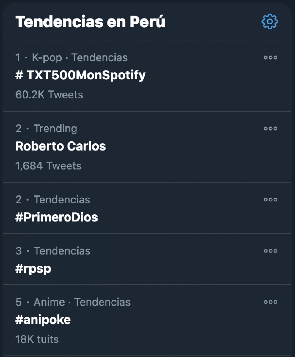 aweita.pe aweita.pe