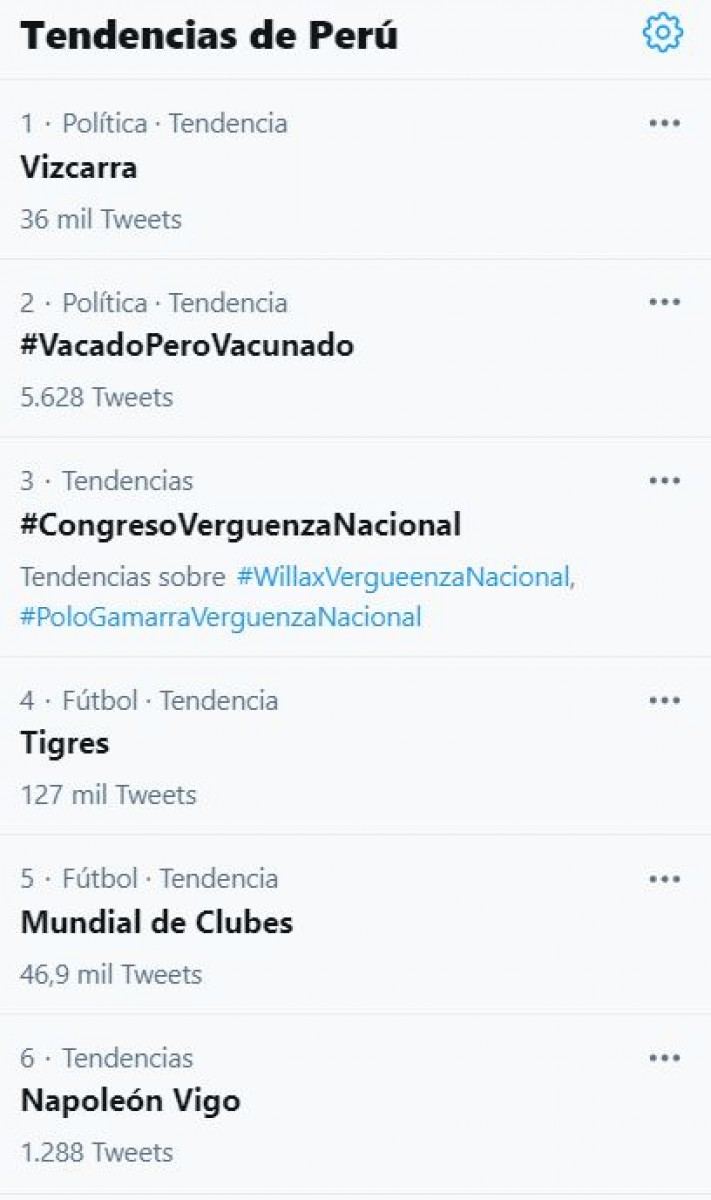 aweita.pe aweita.pe