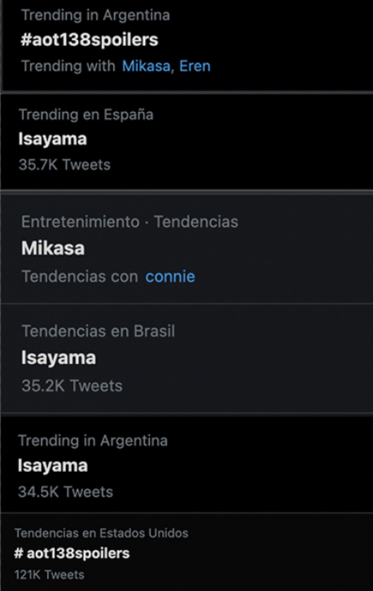 aweita.pe aweita.pe