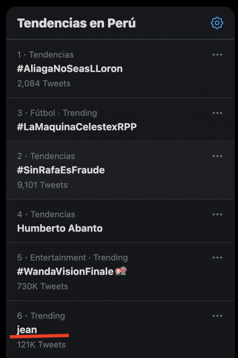 aweita.pe aweita.pe
