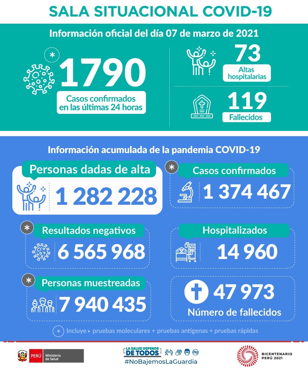 elpopular.pe