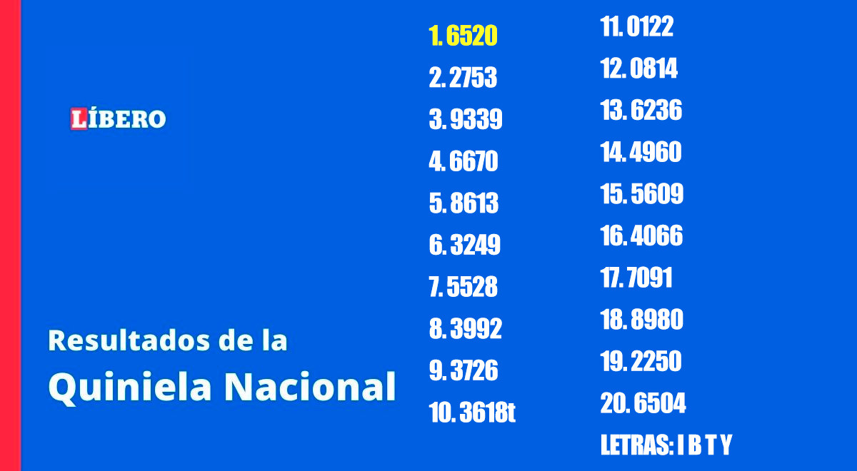 Resultados de la primera, hoy 10 de octubre