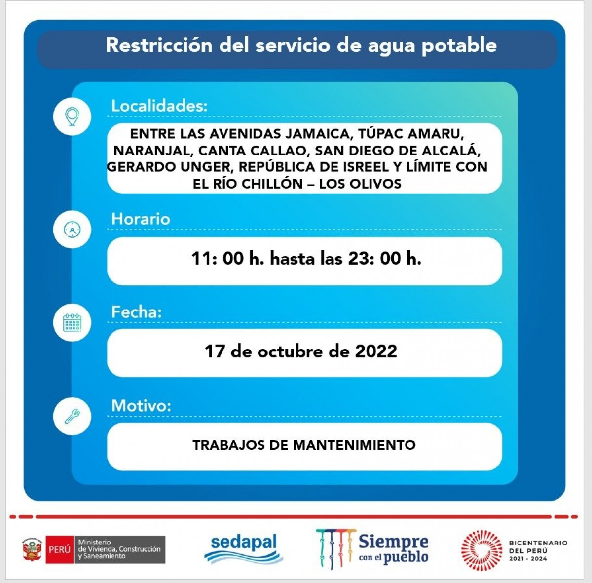 Corte de agua en los Olivos