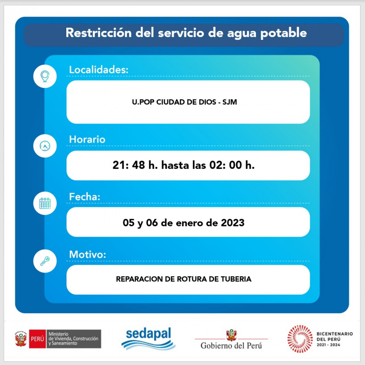 Corte de agua en SJM