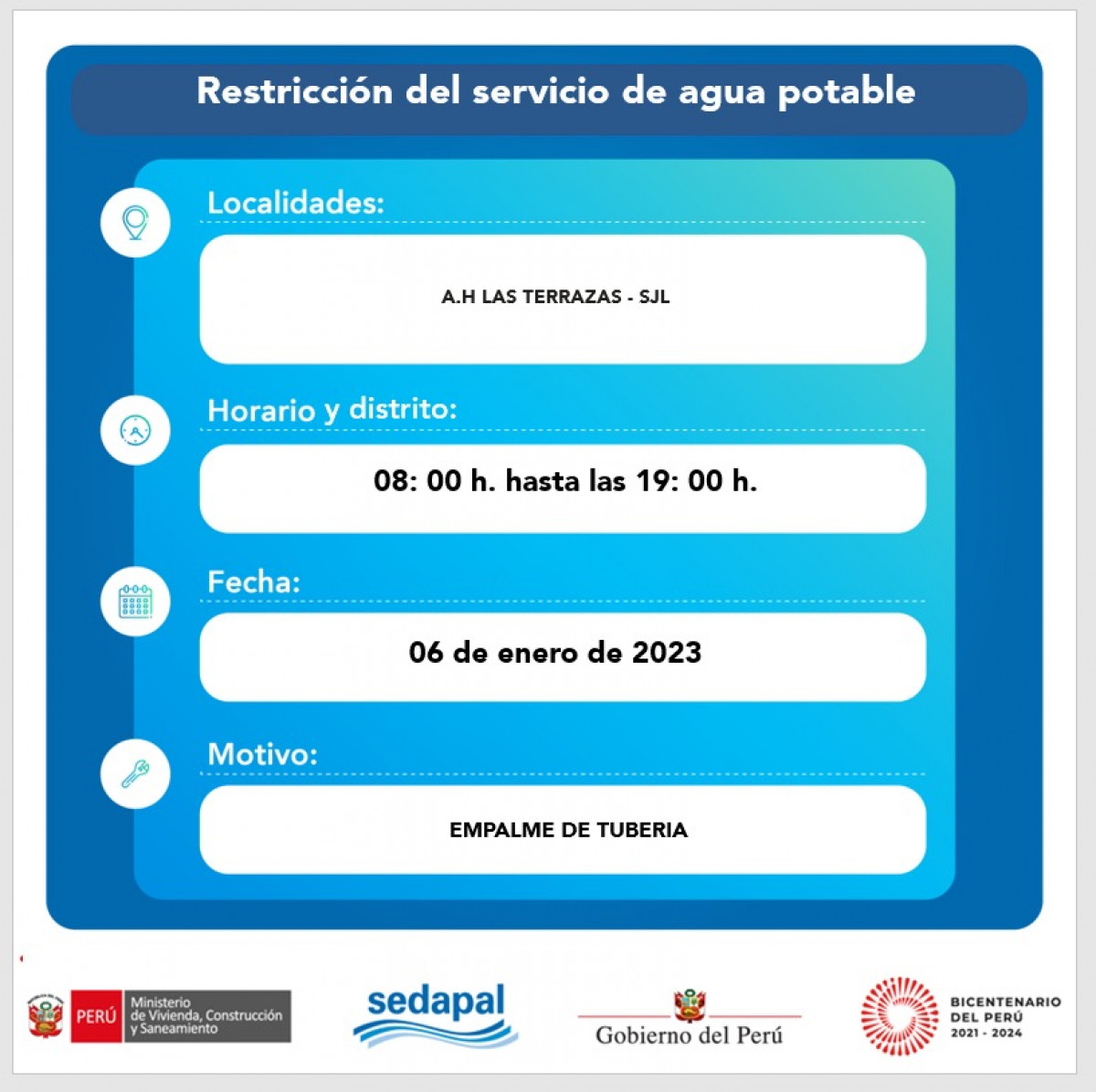 Corte en SJL hoy 6 de enero del 2023
