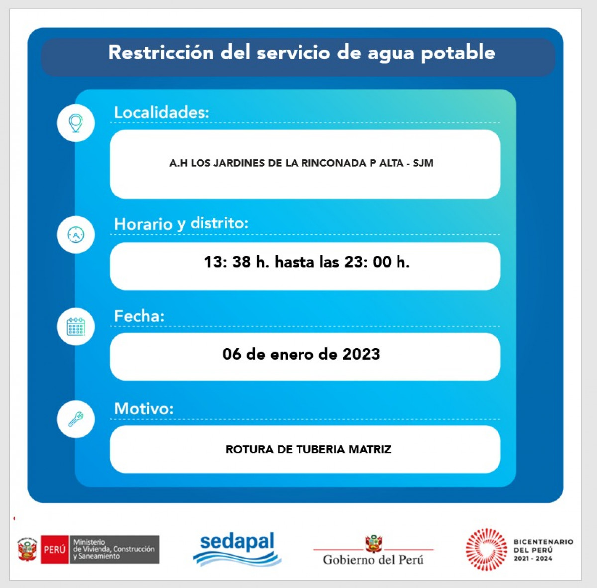 Corte de agua en SJM hoy 6 de enero del 2023