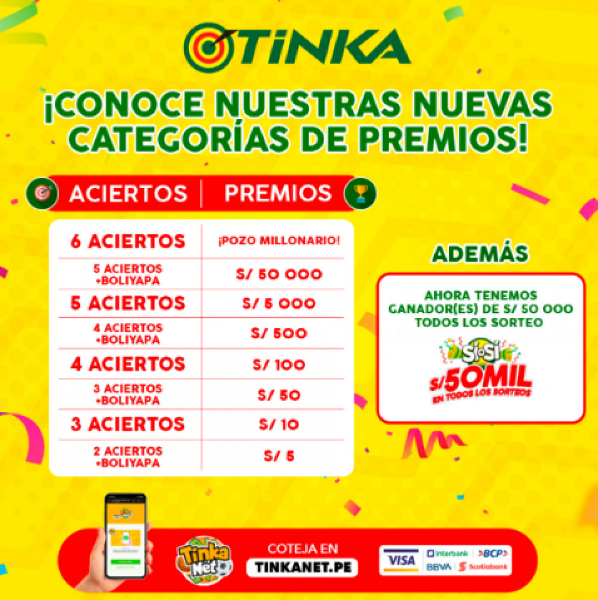 La Tinka Mira Los Resultados Del Sorteo Del Domingo 29 De Enero Del 