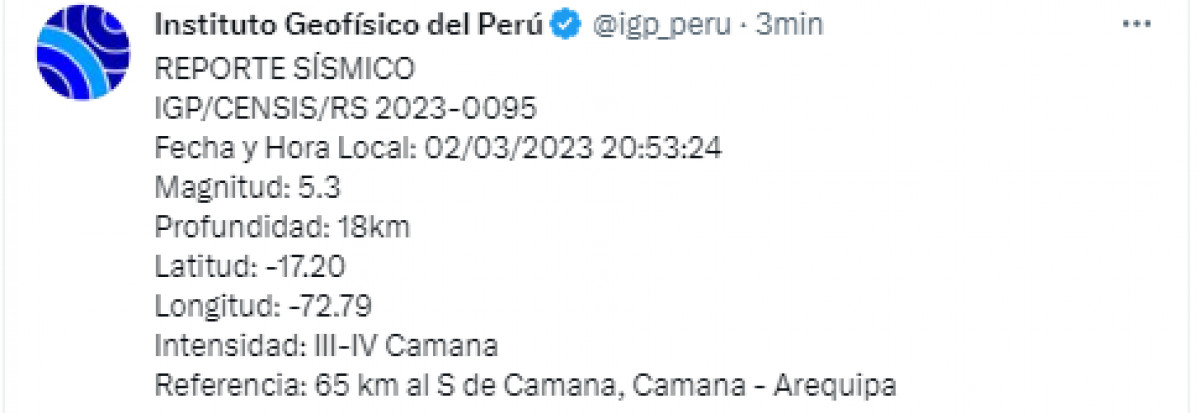 igp