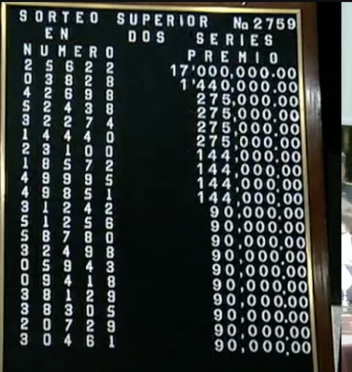 Loter a Nacional Sorteo Superior Resultados Del Sorteo De HOY 24 De 