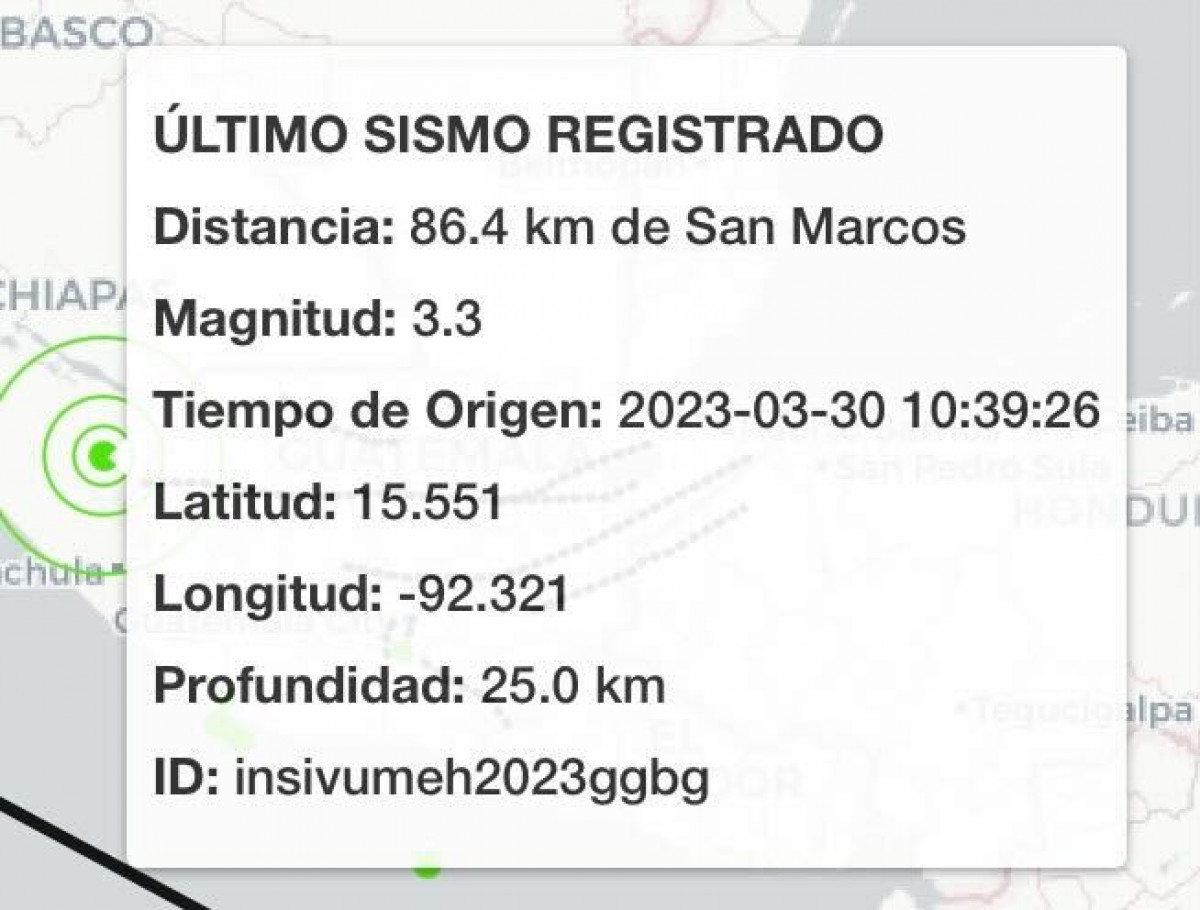 Sismo Guatemala