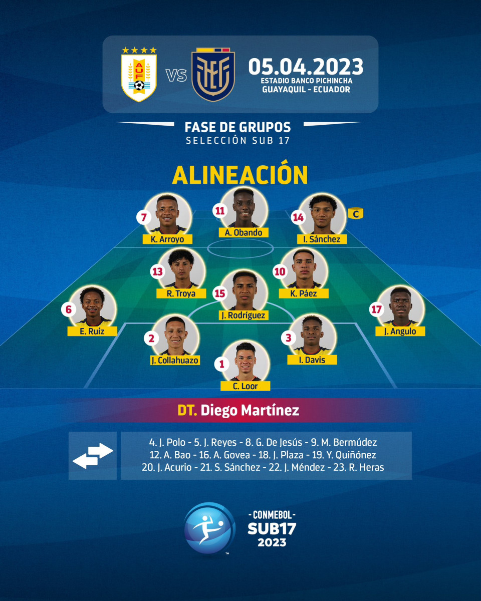 Uruguay Vs Ecuador Sub 17 En Vivo Sudamericano Sub 17 2023 Directv