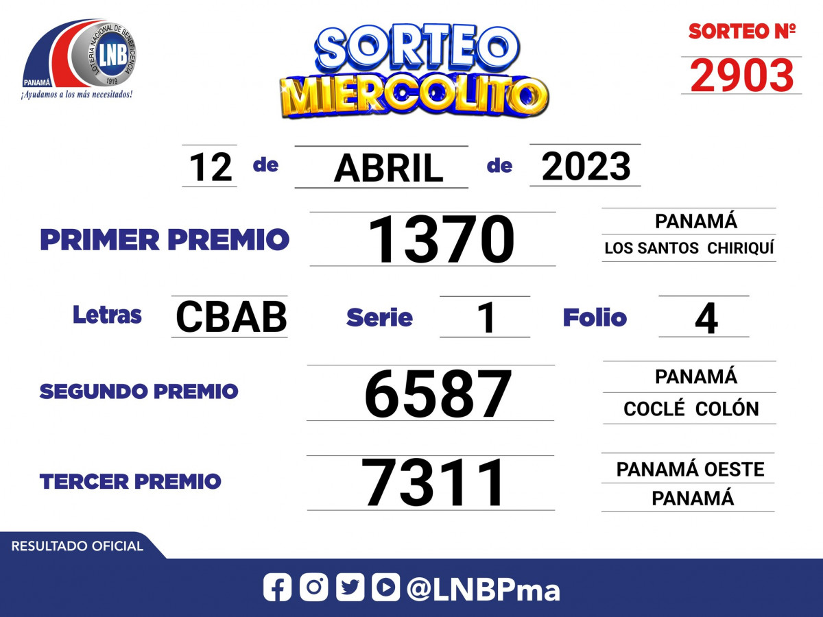 Resultados sorteo miercolito