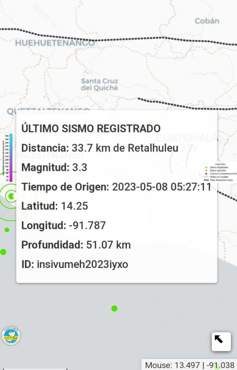 Temblor Guatemala