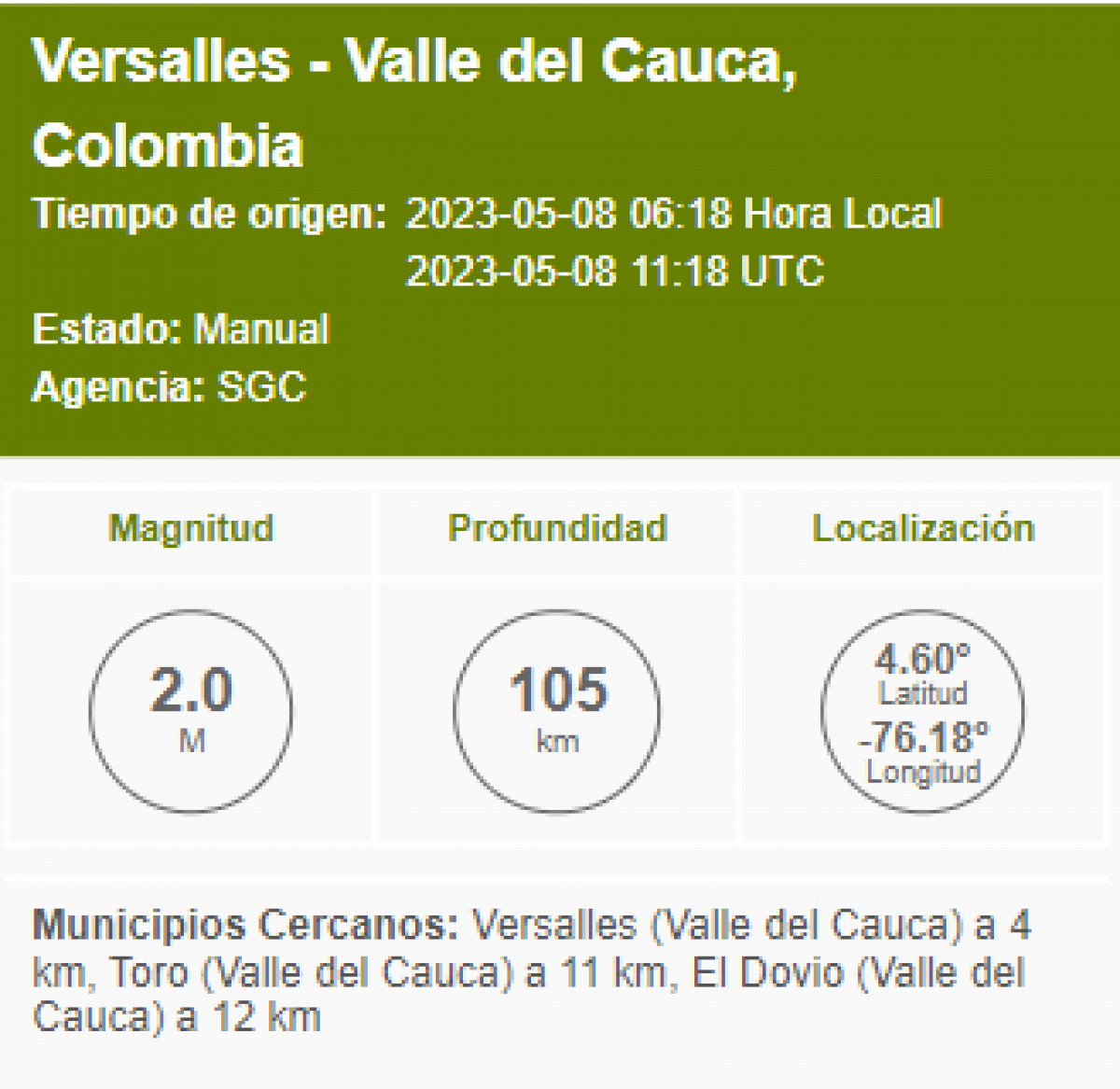 Temblor Colombia