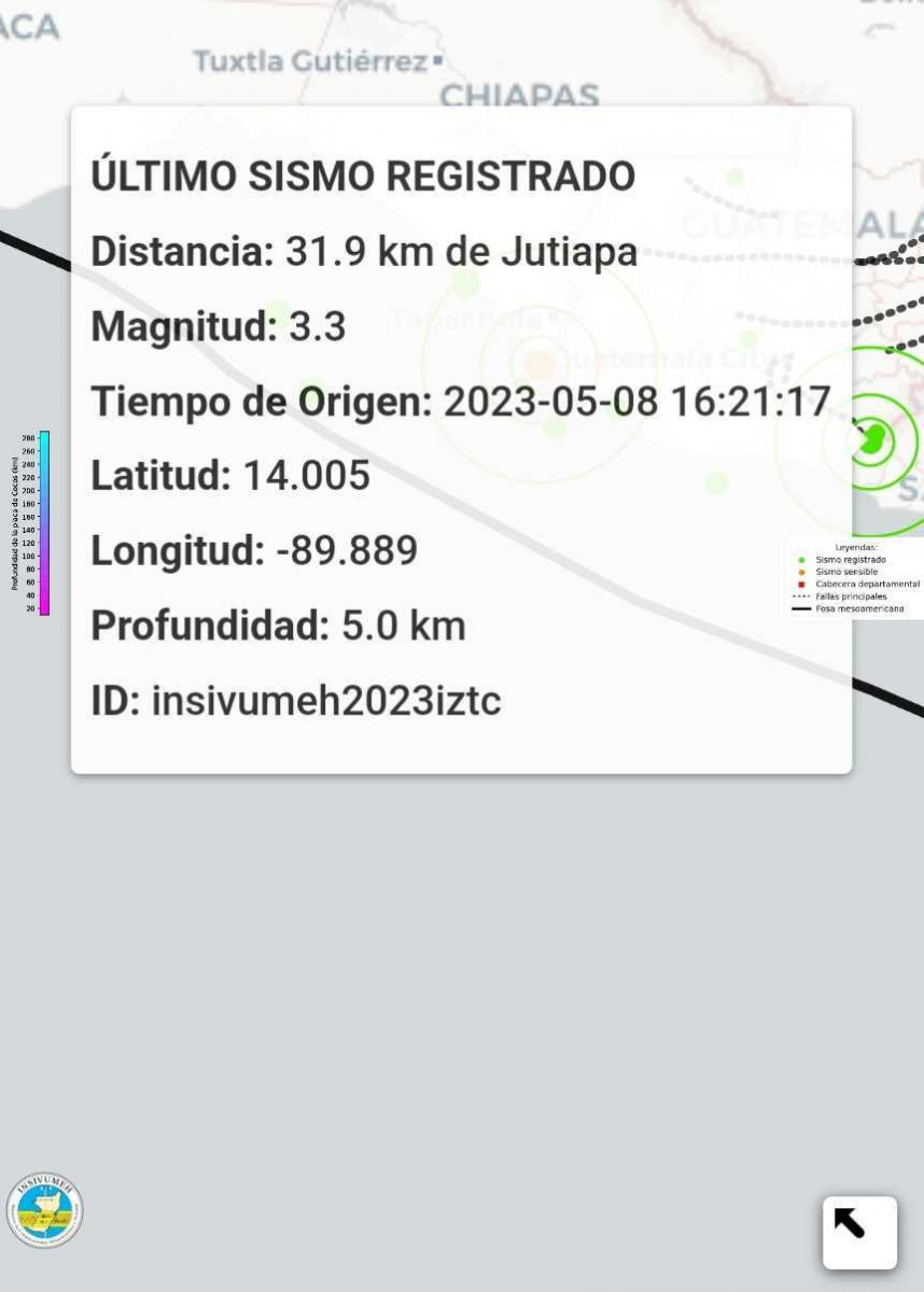 Temblor Guatemala