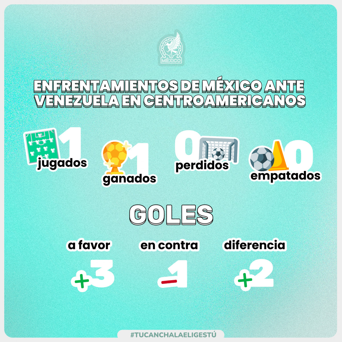 Foto: Selección Nacional de México Femenil/Twitter