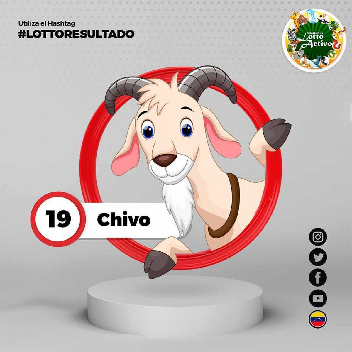 Lotto activo resultados hoy lotto activo y la granjita resultados de
