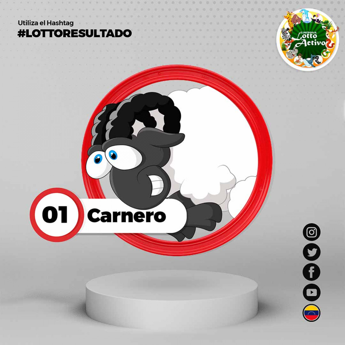 Foto: Lotto Activo/Twitter