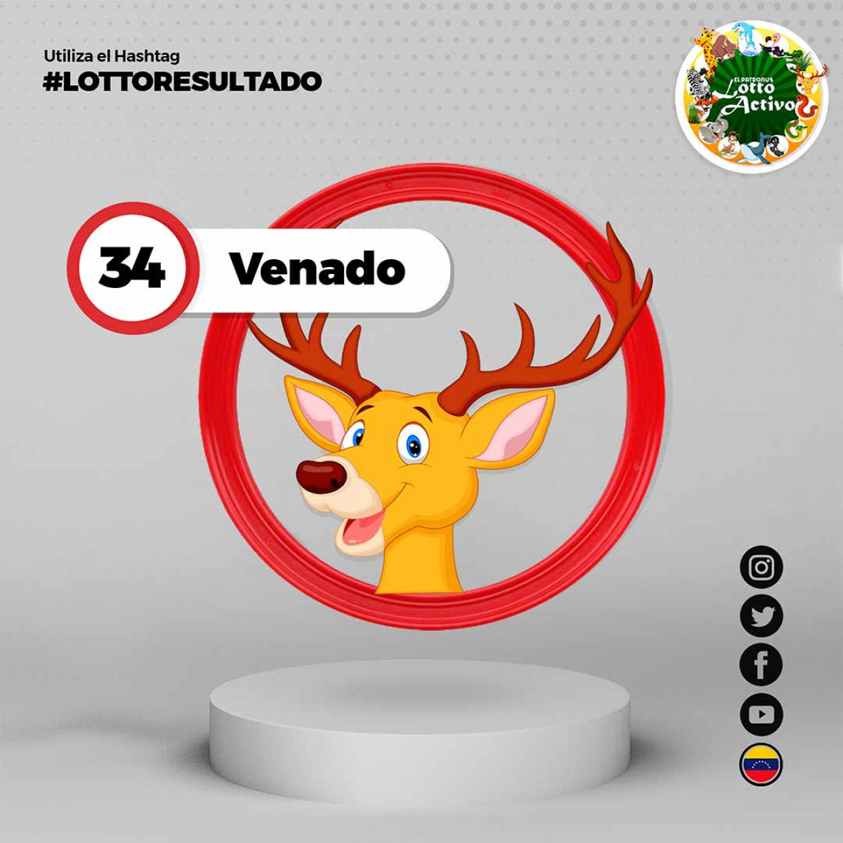 Foto: Lotto Activo/Twitter