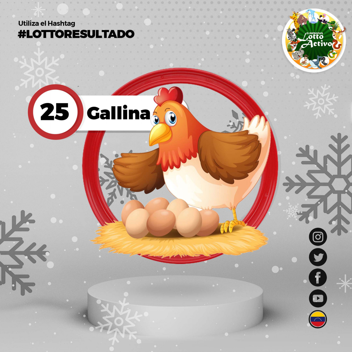 Foto: Lotto Activo/X