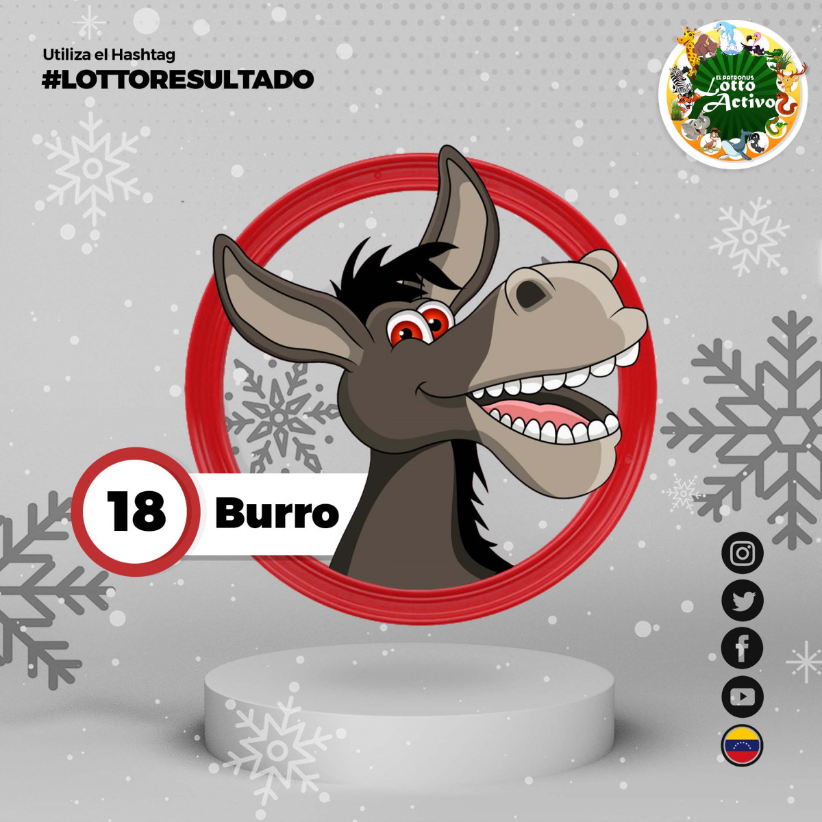 Foto: Lotto Activo/X