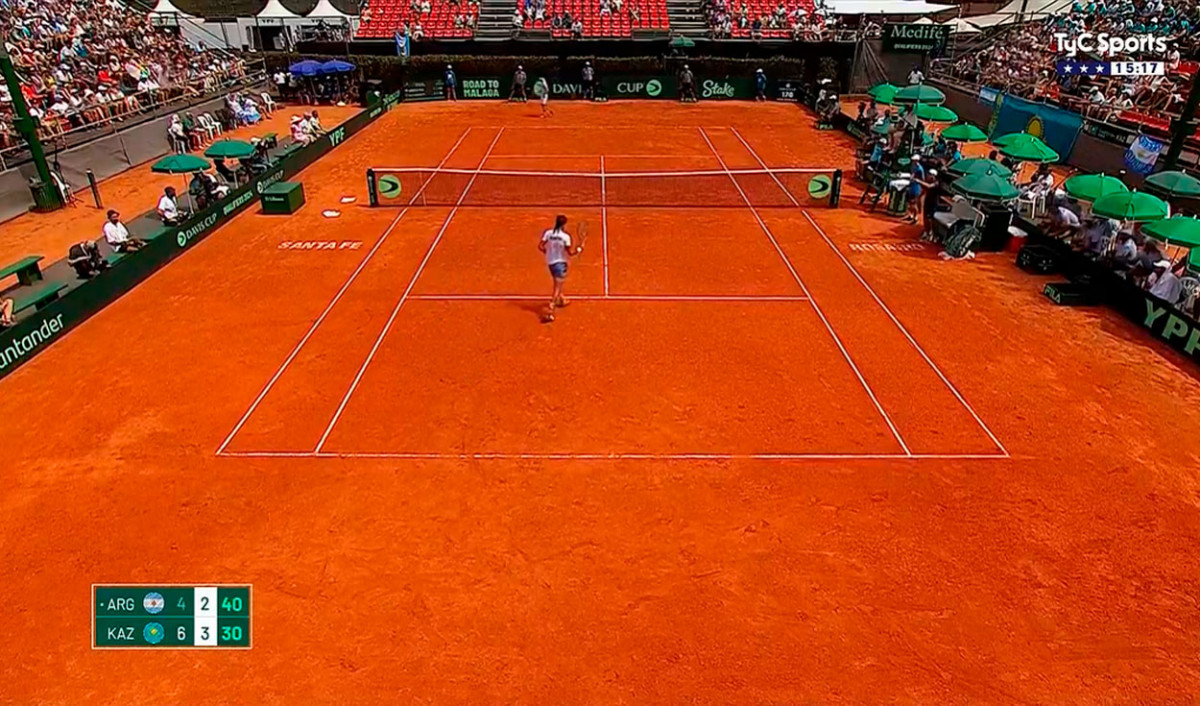 Argentina vs Kazajistán EN VIVO HOY Copa Davis 2024 sigue EN DIRECTO