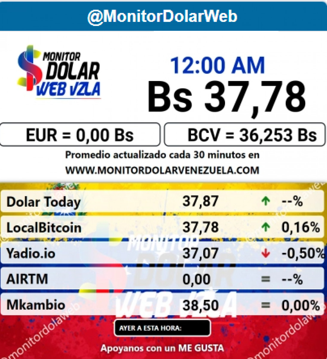 Monitor Dólar hoy, 12 de febrero: precio del dólar en Venezuela. Foto: monitordolarvenezuela.com