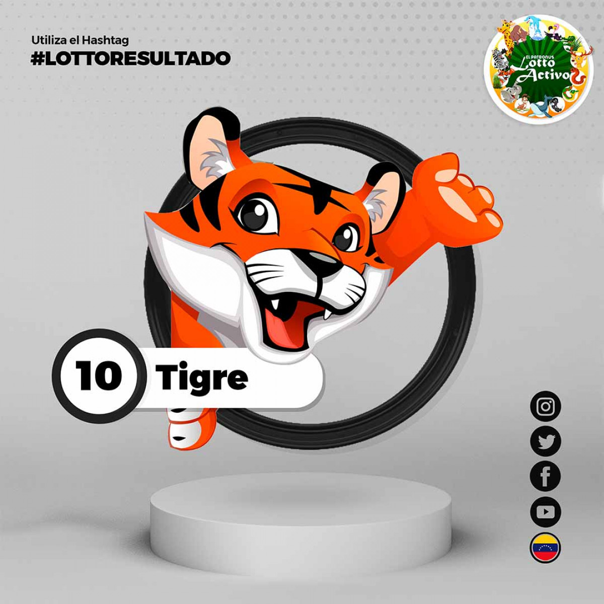 Foto: Lotto Activo/X