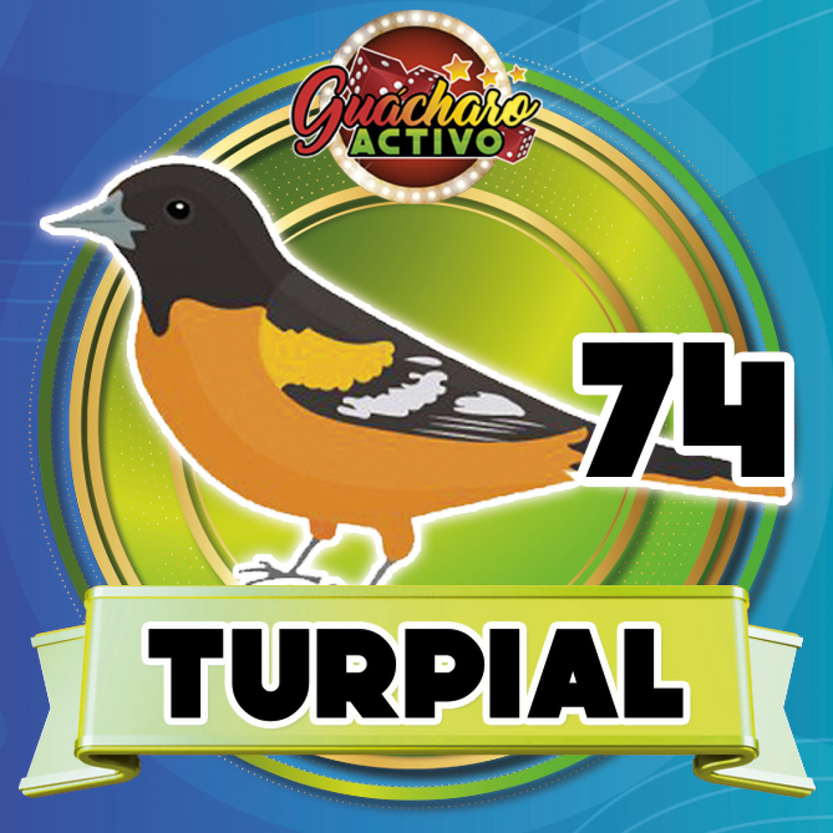 Foto: Guácharo Activo/X