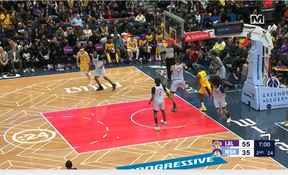 LeBron James en la NBA 2025