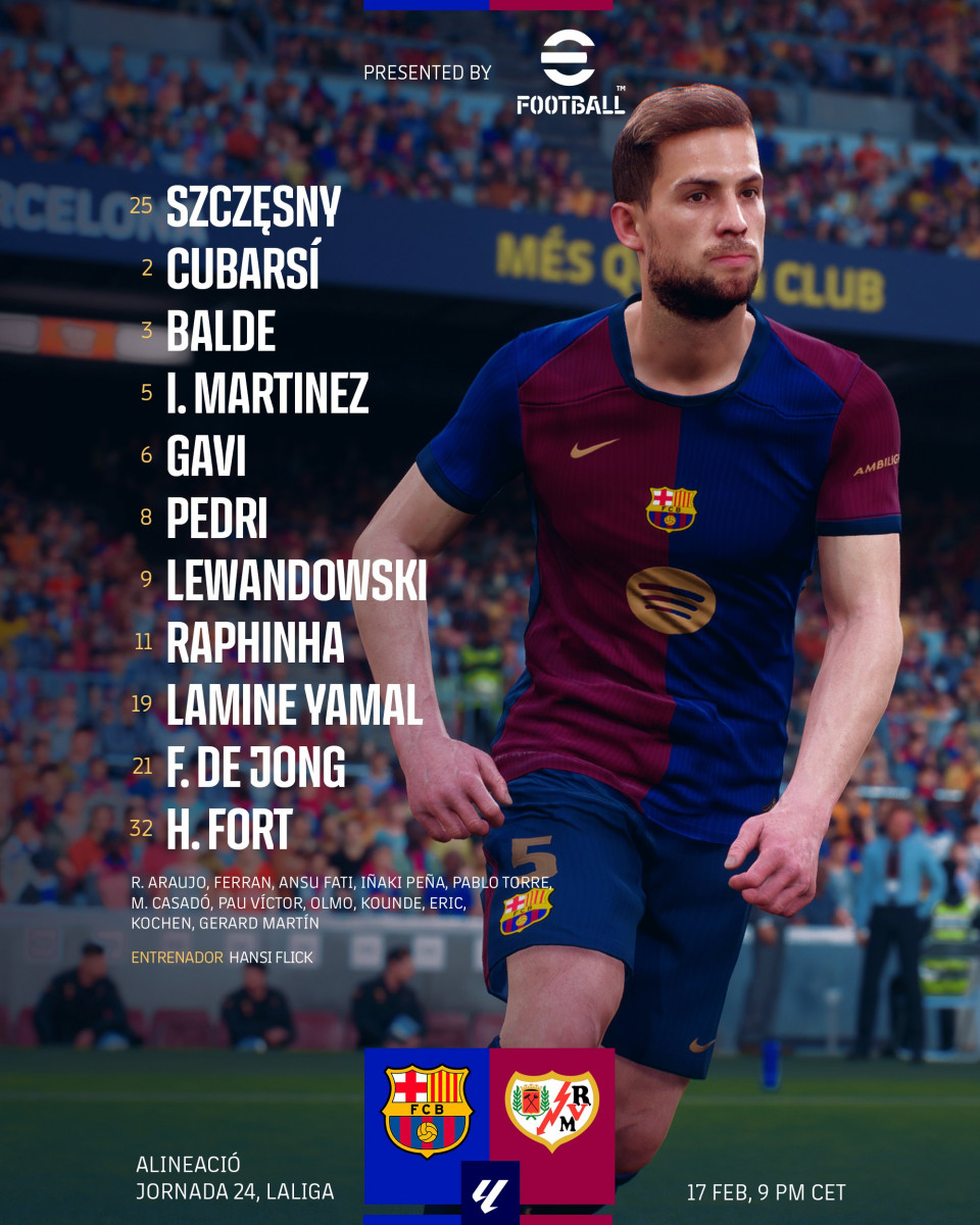 Alineación titular de Barcelona. 