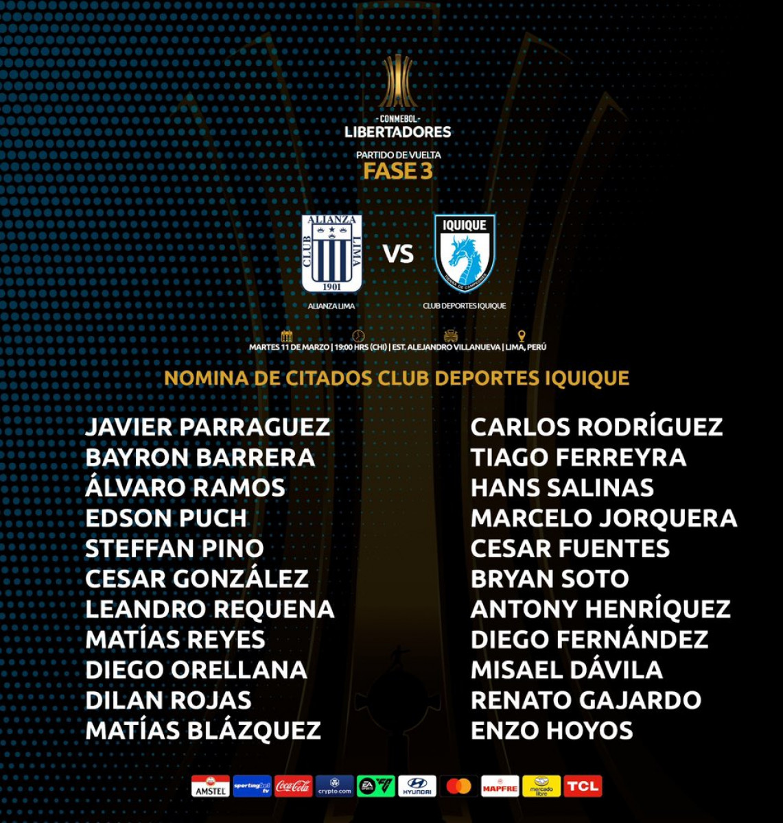 Lista de convocados de Deportes Iquique para enfrentar a Alianza Lima.