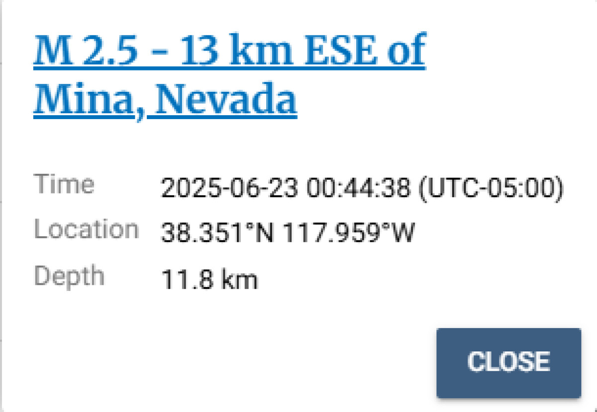 Foto: USGS