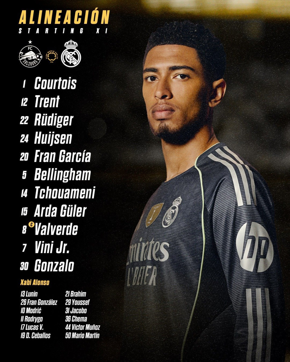 Alineación de Real Madrid ante Red Bull Salzburg.