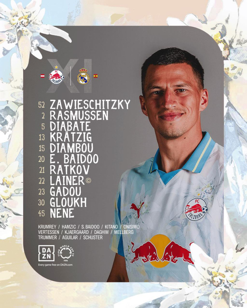 Alineación de Red Bull Salzburg ante Real Madrid.