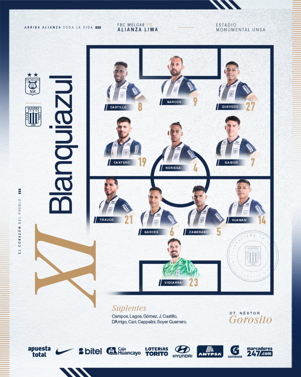 Alineación de Alianza Lima ante Melgar.