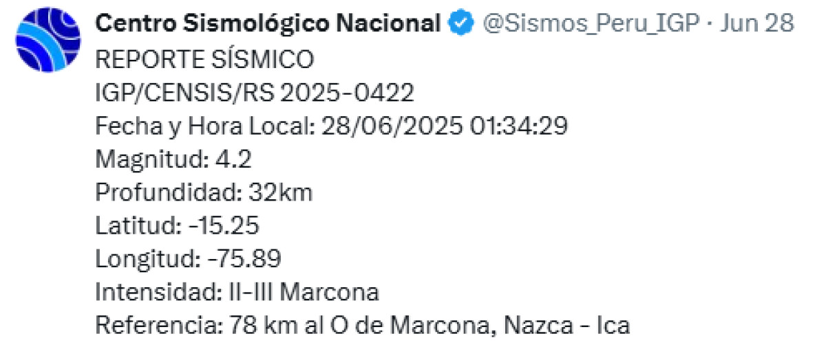 Último sismo en Ica de 4,2 se sintió en Ica. Foto: IGP en X.