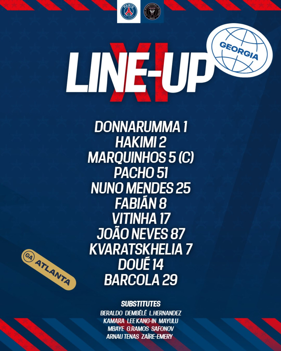 Alineación titular de PSG ante Inter Miami.