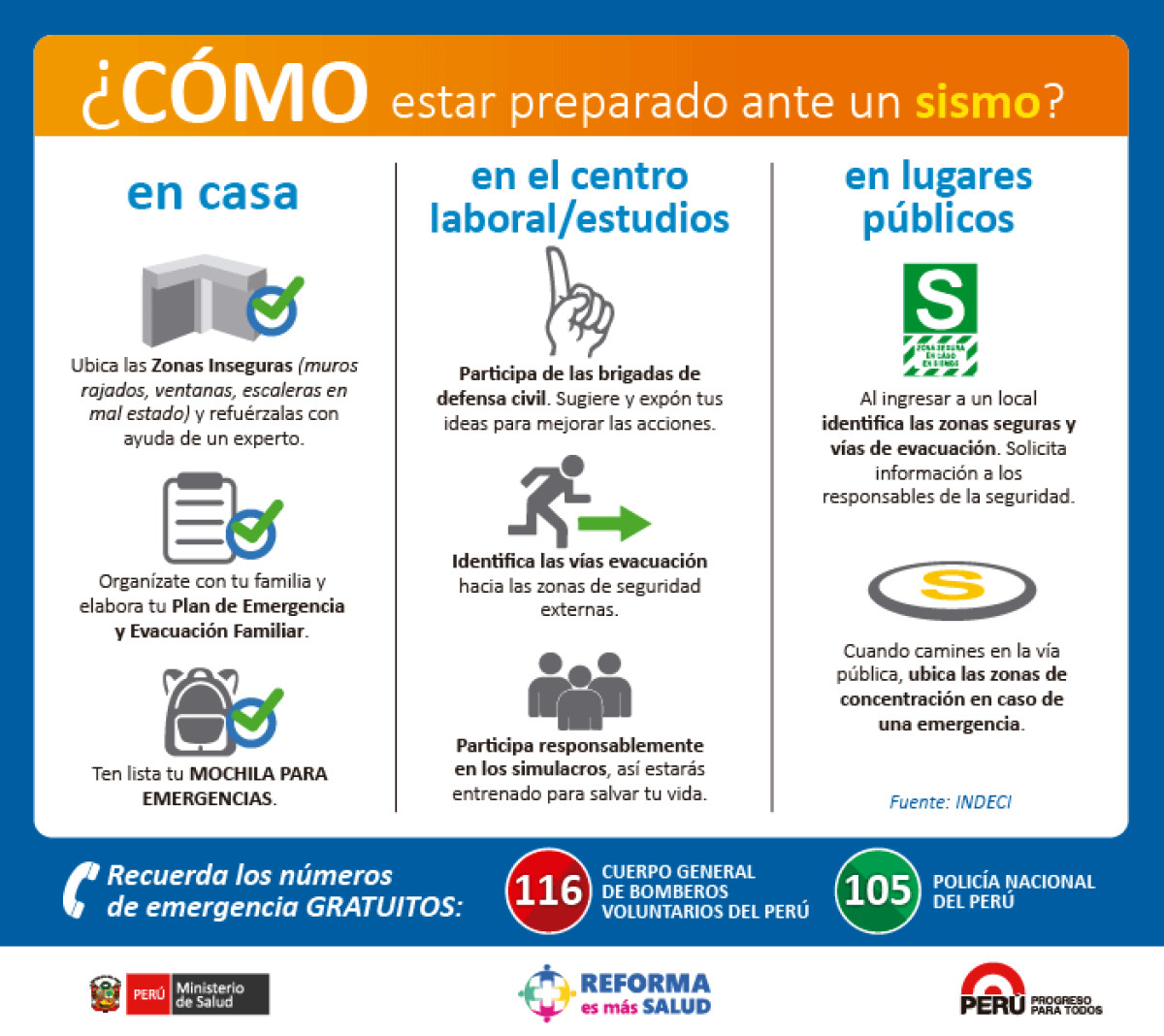 ¿Qué hacer ante un sismo en Perú? Foto: Ministerio de Salud.