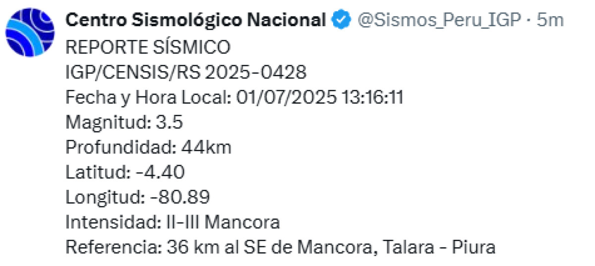 Se registró un sismo de magnitud 3,5 en Piura. Foto: IGP. 