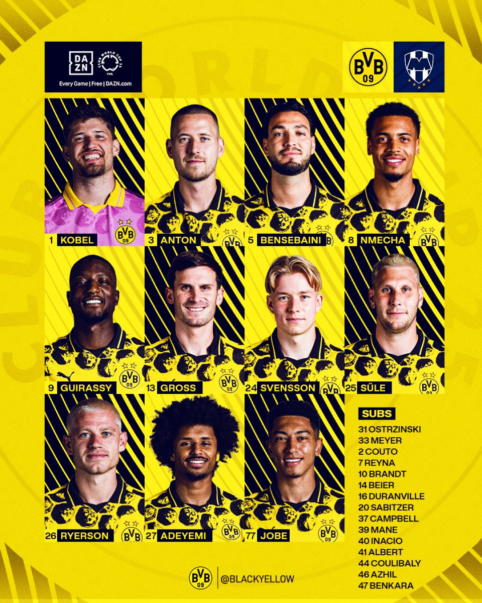 Alineación titular de Borussia Dortmund ante Monterrey.