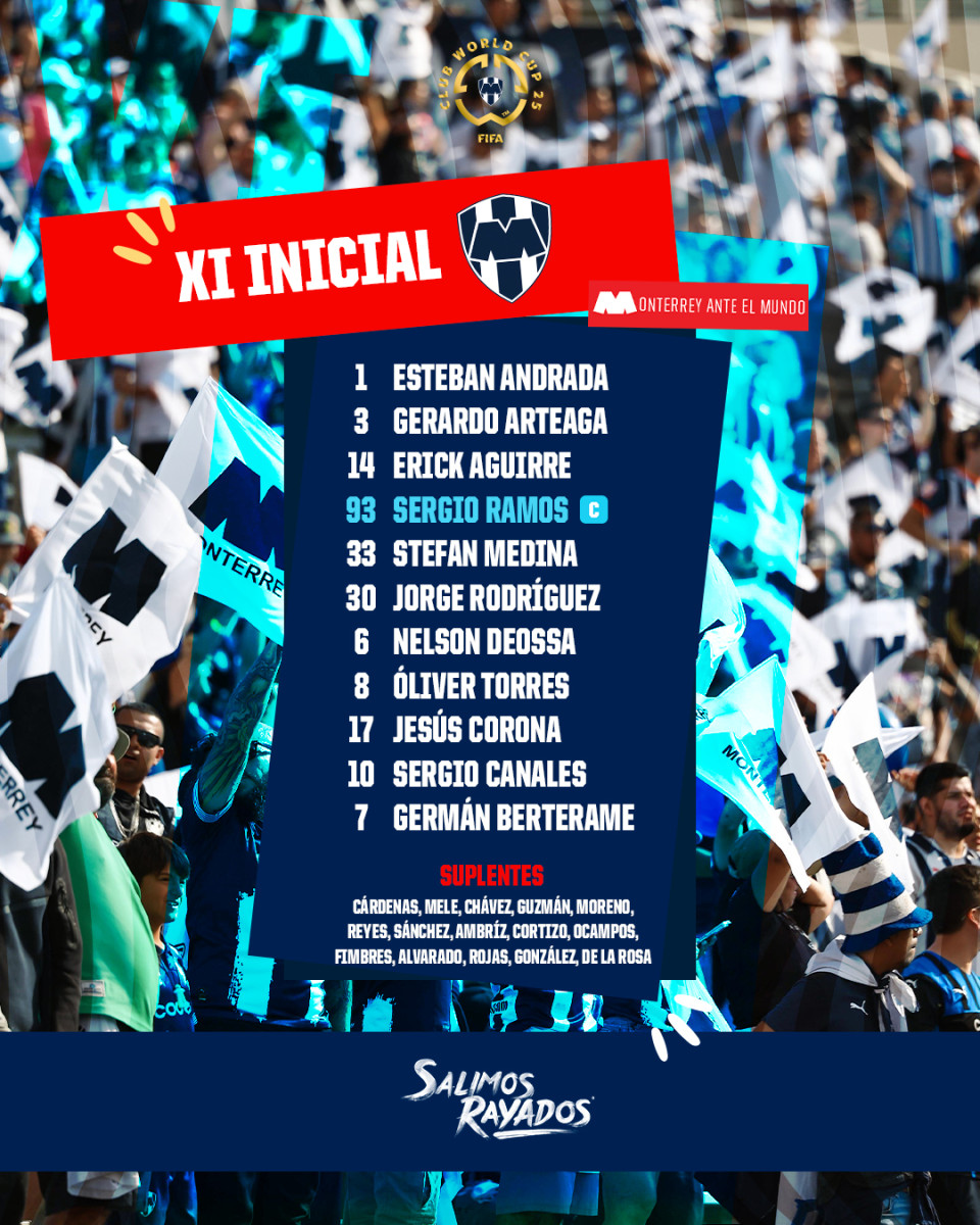 Alineación titular de Monterrey ante Borussia Dortmund.
