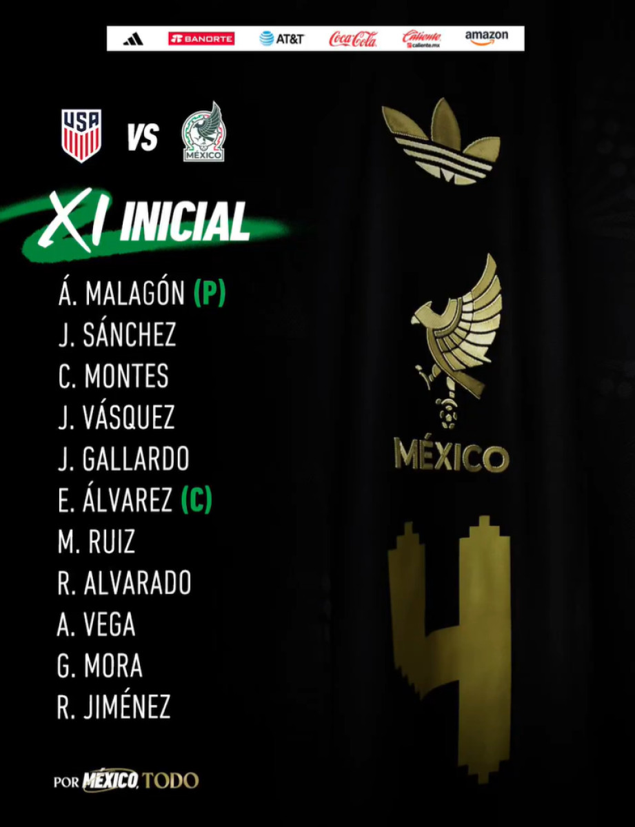Alineación de México ante Estados Unidos.