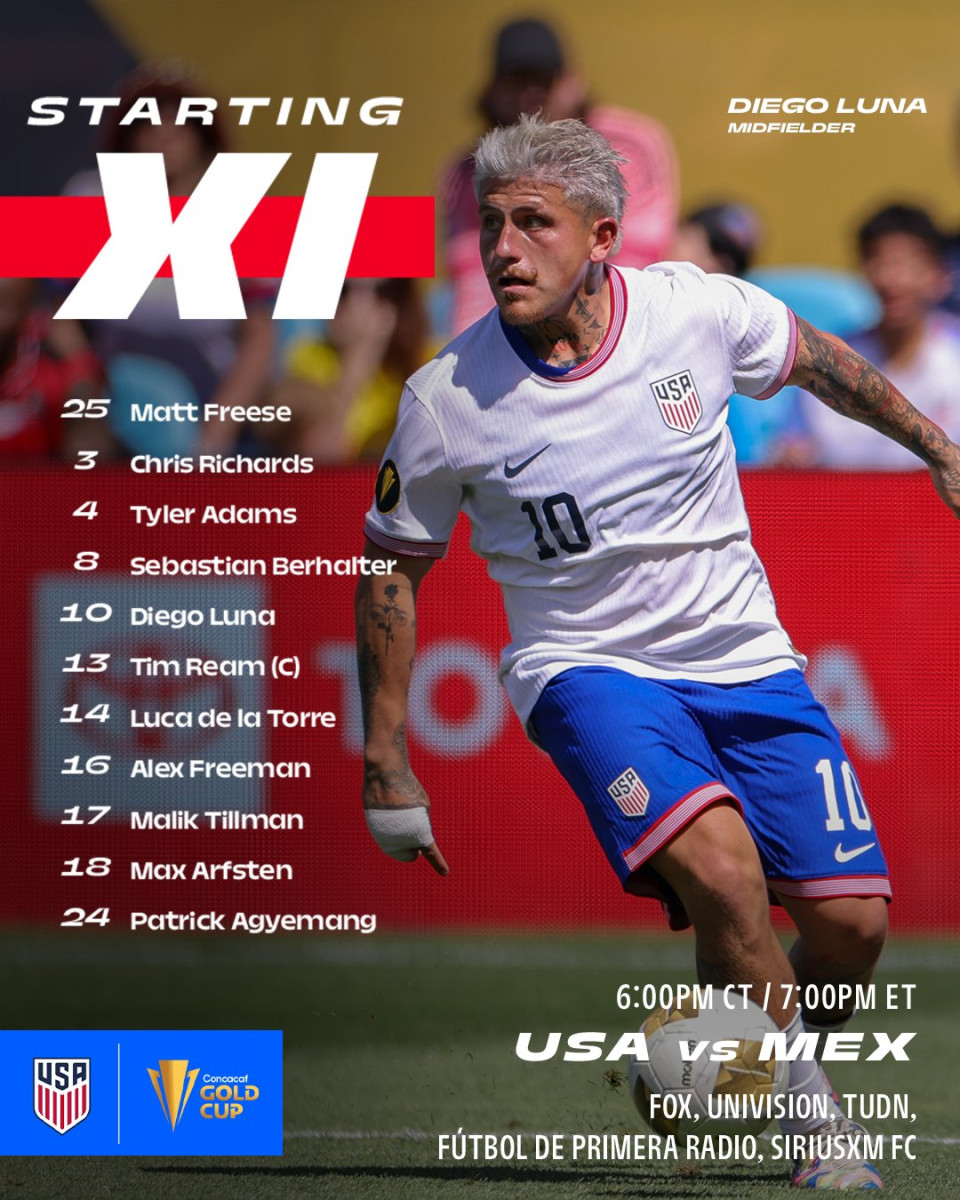 Alineación de Estados Unidos ante México.